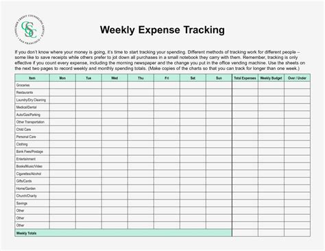 Free Printable Income And Expense Form - Printable Forms Free Online