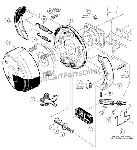 [DIAGRAM] Ezgo Golf Cart Brake Diagram - MYDIAGRAM.ONLINE