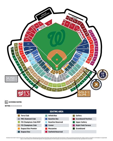 Nats Stadium Seating Chart With Rows – Two Birds Home