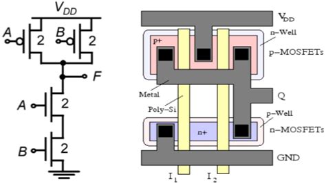 Circuit Diagram Of 3 Input Cmos Nor Gate - 4K Wallpapers Review