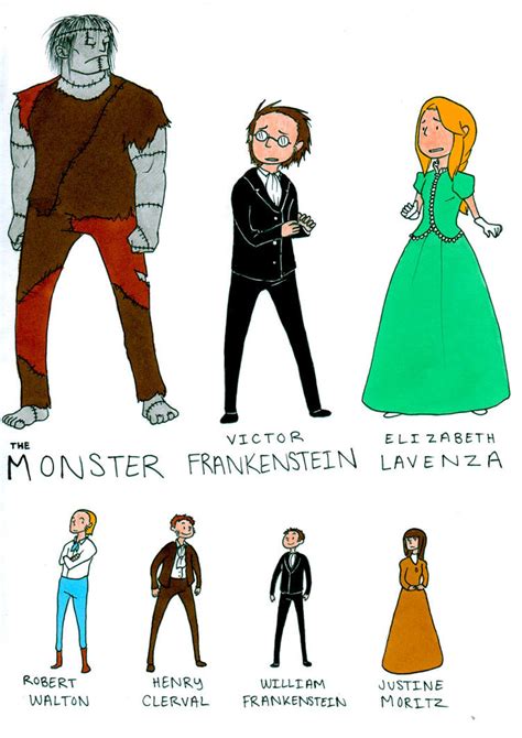 Frankenstein -- Main Characters by BITEGHOST on DeviantArt