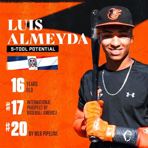 Orioles Player Development on Twitter: "Get to know Luis Almeyda, the highest-paid international ...