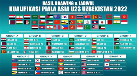 Jadwal Timnas Piala Asia 2024 - Image to u