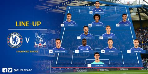 Here's how chelsea line up to take on crystal palace... #cfc - scoopnest.com