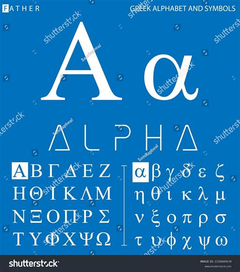 Greek Alphabet Symbols Alpha Letter Pronunciation Stock Vector (Royalty ...