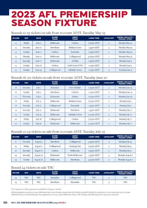 Fixture: 2023 AFL Premiership Season at the MCG