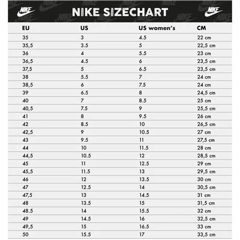 Nike Dunk Low Sizing: A Comprehensive Guide for Finding Your Perfect ...