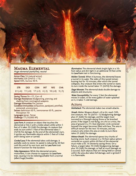 New Monster: Magma Elemental — DND Unleashed: A Homebrew Expansion for 5th Edition Dungeons and ...