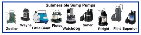 Submersible Sump Pump Review Compare For Best Pump Selection