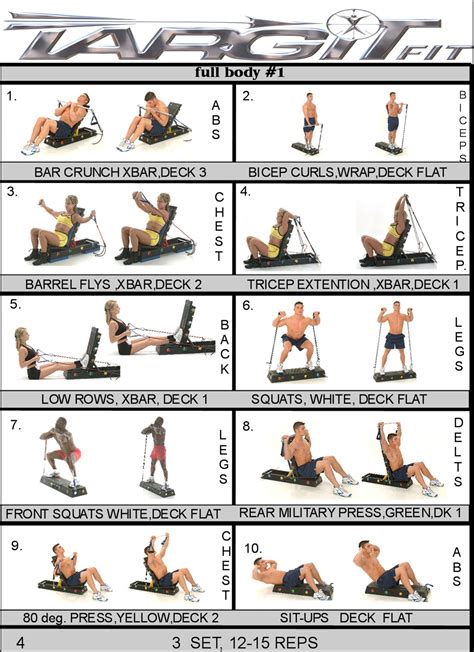 Workout Charts for the Targitfit Portable Gym
