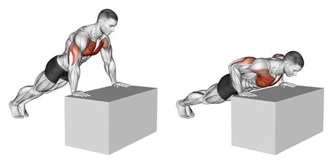 Incline vs Decline Push-ups: Differences Explained - Inspire US