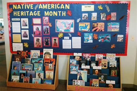 Native american heritage month – Artofit