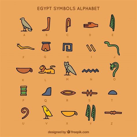 Egypte symbolen alfabet | Premium Vector | Hyeroglyph, Égypte, Alphabet egyptien