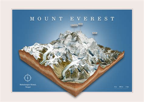 Mount Everest Map