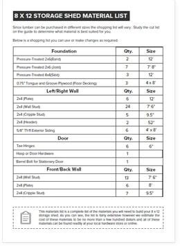 DIY 8X12 Gable Storage Shed Plan - 3DSHEDPLANS™