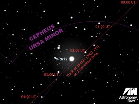 Polaris, the Pole Star by Greg Parker – Astronomy Now