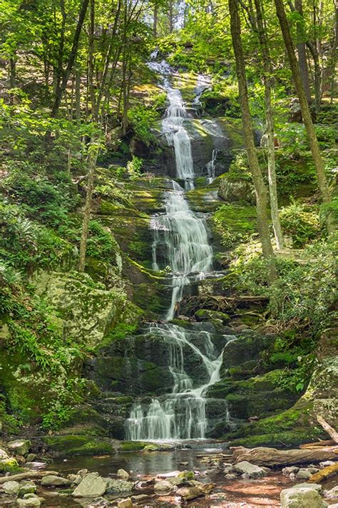 Capturing Waterfalls: Delaware Water Gap and Other Examples