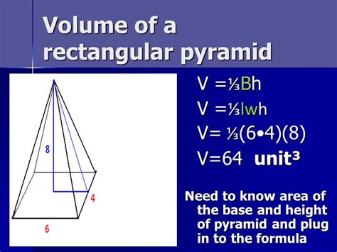 Rectangular Based Pyramid Formula - Juvxxi