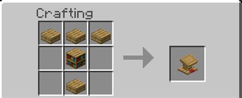 Lectern Minecraft Crafting Recipe - Banana-breads.com