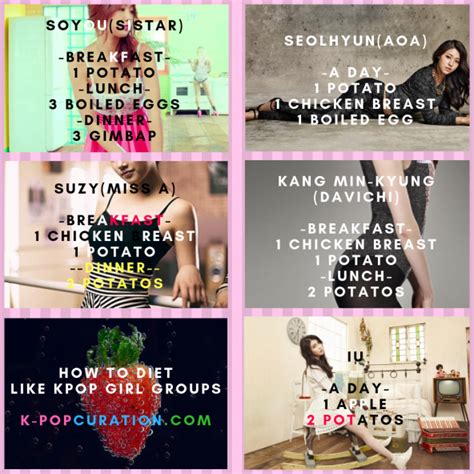 Extreme Kpop diet plan! (How to diet like Kpop Girl Groups?) #dietplan ...