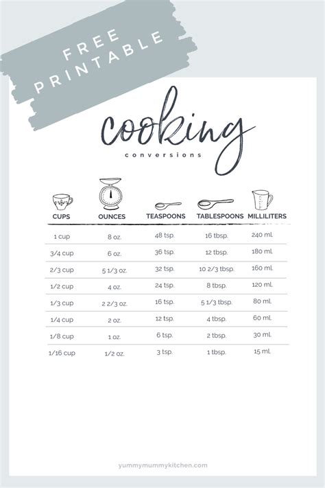 Tablespoon Ml Conversion Chart Tablespoon Ml Conversion Char