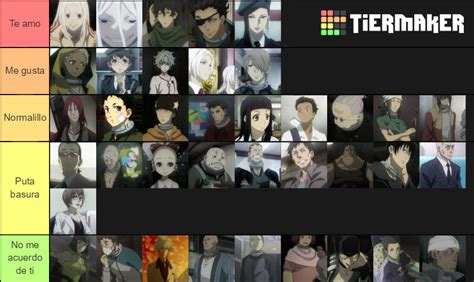 Deadman Wonderland characters Tier List (Community Rankings) - TierMaker