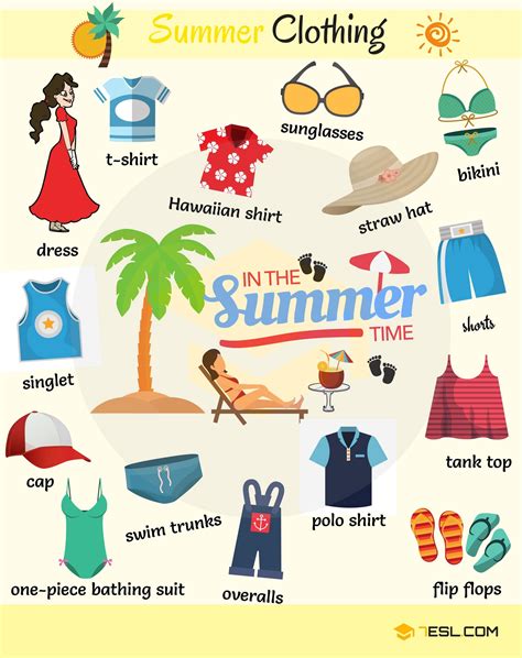 Types of Clothing: Learn Clothes and Accessories Vocabulary in English - ESLBUZZ