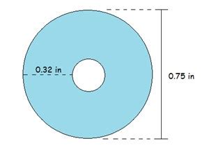 View Area of a Ring (Annulus) - GAMMA+