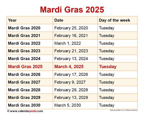 When is Mardi Gras 2025?