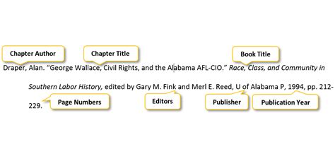 MLA 9th Edition - Citation Styles: APA, MLA - LibGuides at Madonna ...