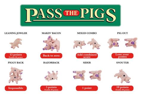 Pass the Pigs | Laugh and Learn