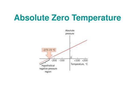 PPT - C H A P T E R 12 Temperature and Heat PowerPoint Presentation ...