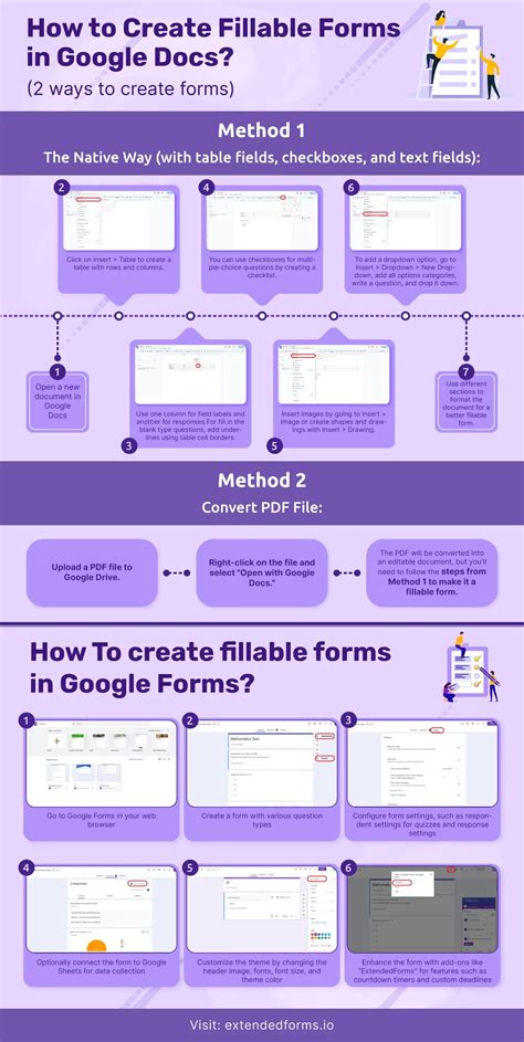 How to Create Fillable Forms in Google Docs? (2 Ways to Create Forms) - Extended Forms