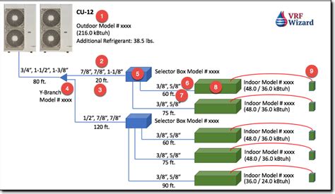 Daikin Vrv Piping Diagram