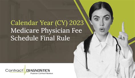 Calendar Year 2023 Medicare Physician Fee Schedule Final Rule ...