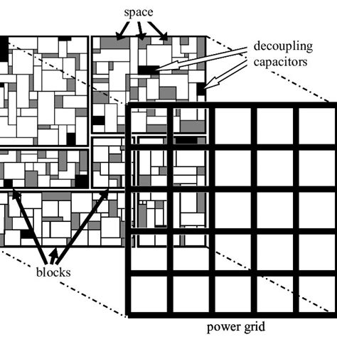 Power grid structure. | Download Scientific Diagram