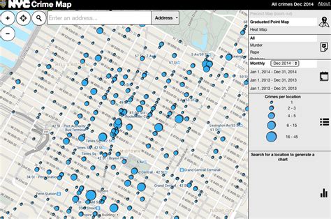 New York City Crime Map (New York City Department of Information ...