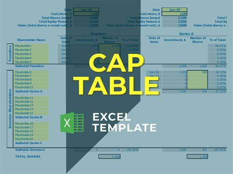 Capitalization Table Excel Template | eFinancialModels