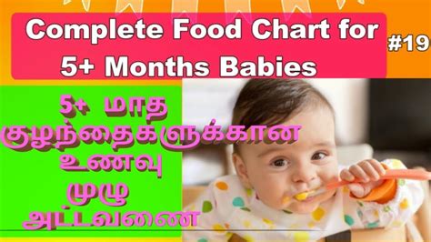 Months Baby Food Plan/food Chart In Tamil| First Food For, 51% OFF