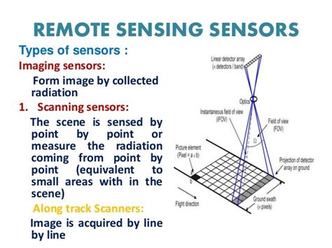 Remote Sensing Platforms and Sensors