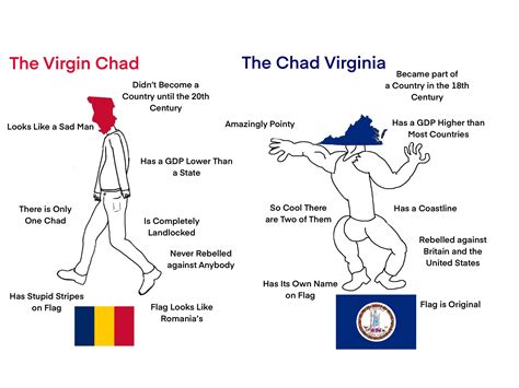 The Virgin Chad and the Chad Virginia : r/HistoryMemes