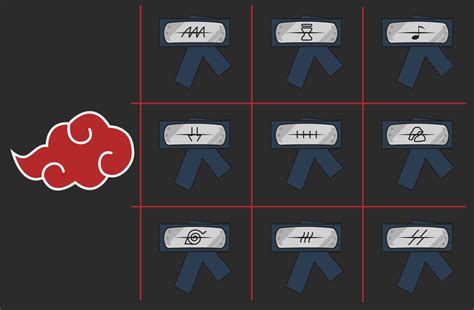 Akatsuki Naruto Headband Symbols