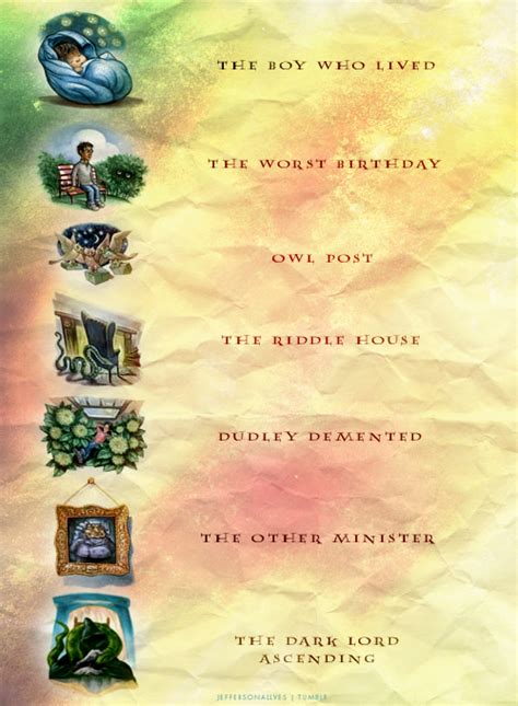 First chapter of each book. : r/harrypotter