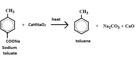 When sodium toluate is treated with soda lime the final product will be ...