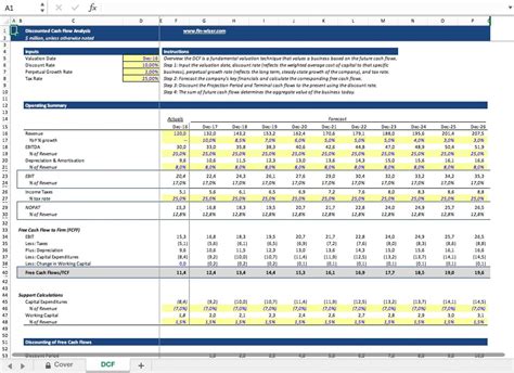 Single Sheet DCF (Discounted Cash Flow) Excel Template - Templarket.com