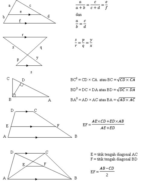 KESEBANGUNAN DAN KONGRUENSI - Pendidikan Matematika