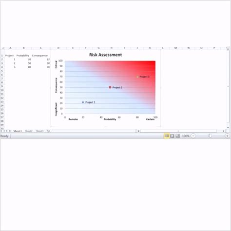 Bubble Chart Excel Template Doctemplates - vrogue.co