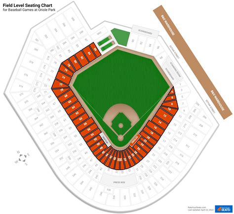 Camden Yards Interactive Seating Map | Brokeasshome.com