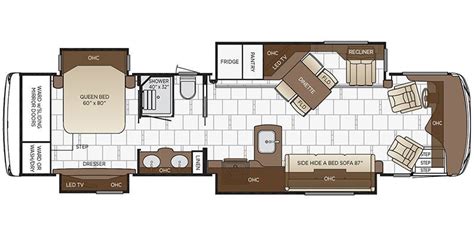 2018 Newmar Dutch Star Specs & Floorplans