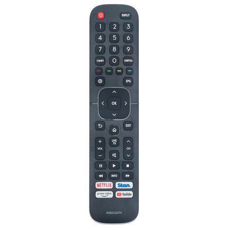 Replacement Hisense Remote Controls - GoodRemotes